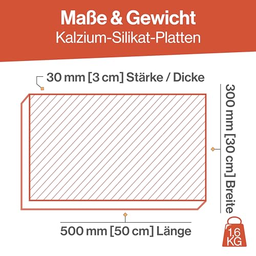 Feuerfest 123 Hitzeschutzplatte I 1 Stück I 500x300x30mm I Hochwertige Kalziumsilikat-Platten zur Dämmung von Ofen & Kamin I Feuerfeste Platte für Wärmedämmung I Hitzebeständig bis 1.000°C