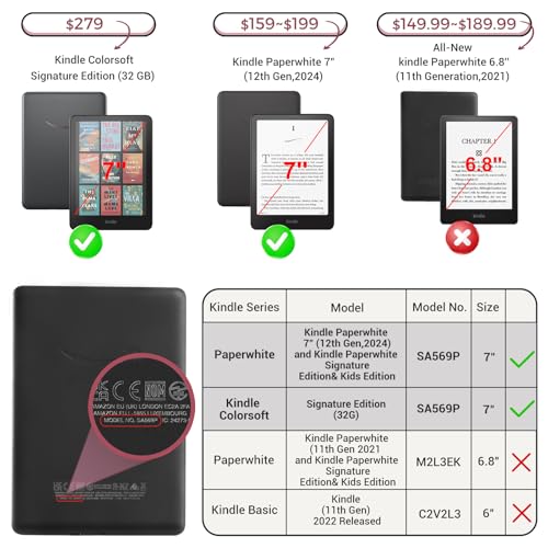 Image of CoBak Lightweight Stand Cute Case for 7 inch Kindle Paperwhite 12th Gen 2024 and Kindle Colorsoft with Right Hand Strap - Compatible with iPhone MagSafe, for Samsung /Anker Wireless Charging Pads