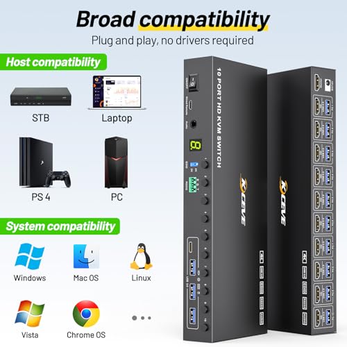 Image of 10 Port 8 Port KVM Switch HDMI 4K@60Hz EDID Simulation, USB 3.0 HDMI KVM Switch for 10 Computers Share 1 Monitor and 4 USB Devices, KVM Switches with Audio RS232 Wired Remote 12V Power and USB Cable