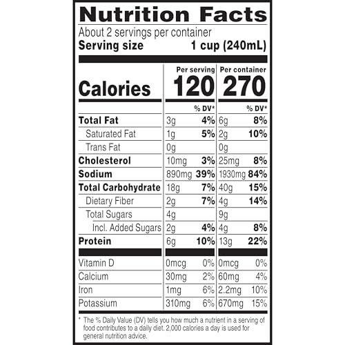 Image of Campbell's Chunky Soup, Steak With Hearty Vegetables Soup, 18.8 Oz Can (Pack of 2)