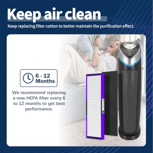 Image of FLT5250PT Filter C Replacement Filter for Germ-Guardian
