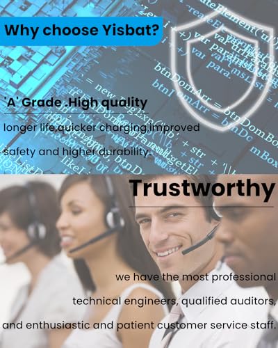 Yisbat 45W USB C Chromebook Laptop Charger Compatible with HP Chromebook X360,Dell Chromebook, Asus Chromebook, Acer Chromebook,Samsung Chromebook,Lenovo Chromebook - Image 3