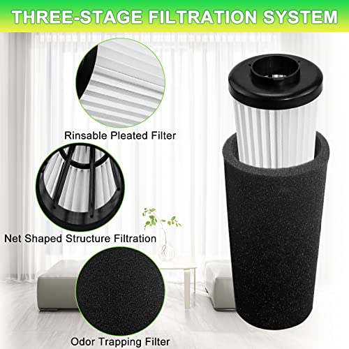 F112 Filter Replacement for Dirt Devil Endura Vacuum Parts UD70187 UD20120NC UD20124 UD70167P UD70171 UD70186 UD70174 UD70161 UD70181, 4 Pack Odor Trapping Filter Replace Part AD47936 LUXRILIX