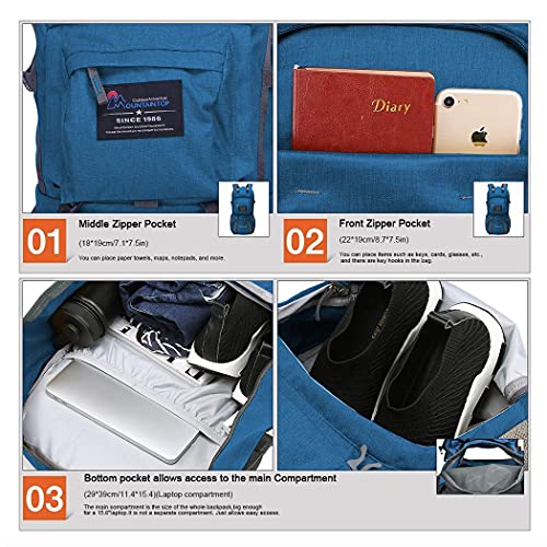 MOUNTAINTOP Hiking Backpack 40L Outdoor Travel Camping Day Pack with Rain Cover, 21.7 x 13 x 7.9 in, Blue - Thumbnail 5