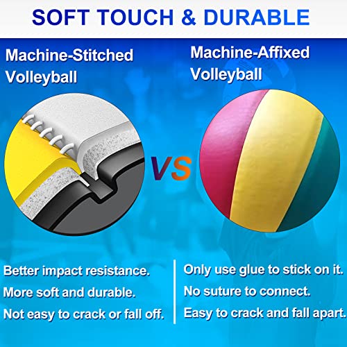 Fucunn Volleyball Official Size 5,Soft Indoor Outdoor Volleyballs For Beginner,2.7Mm Pu Leather,Training Volleyball For Kids,Teenager - Blue Yellow White #TOP2