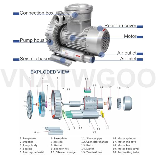 Ventilation d'usine efficace contre l'air vicié avec pompe 550w - 8