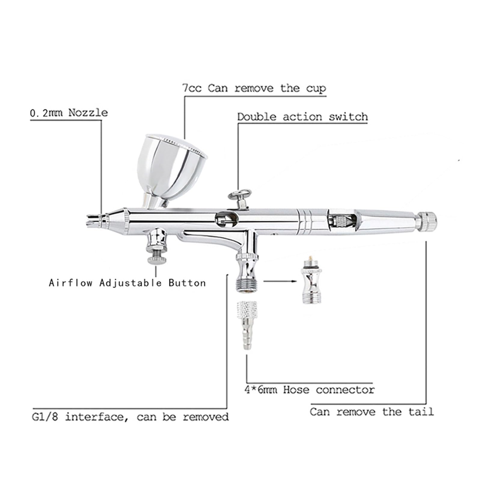 Zestaw aerografów, dysza 0,3 mm, pistolet natryskowy do malowania paznokci, modele w skali, kosmetyki mineralne, sztuka projektowania(D)