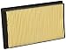 Bosch Workshop Air Filter 5050WS (Infiniti, Isuzu, Saab, Subaru)