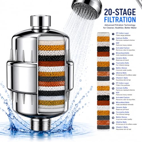Image of 20 Stage Shower Head Filter for Bathroom Hard Water Softner | Water Softener | Hard Water Filter Tap, Reduces hair fall, Protects Skin | Remove Chlorine and Harmful Chemicals (Pack of 1)