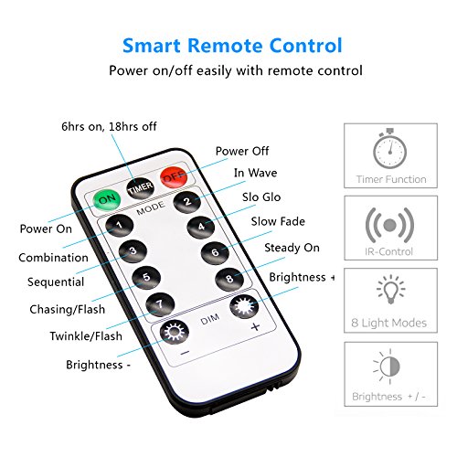 Buways Fairy Lights,2-Pack Battery Operated Waterproof Cool White 50 Led Fairy String Lights,16.4Ft Silver Wire Light With Remote Control For Christmas Parties,Garden And Home Decoration #TOP5