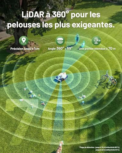 Robot tondeuse 3000 m² sans fil, Mammotion LUBA 3 AWD LiDAR – Image 3