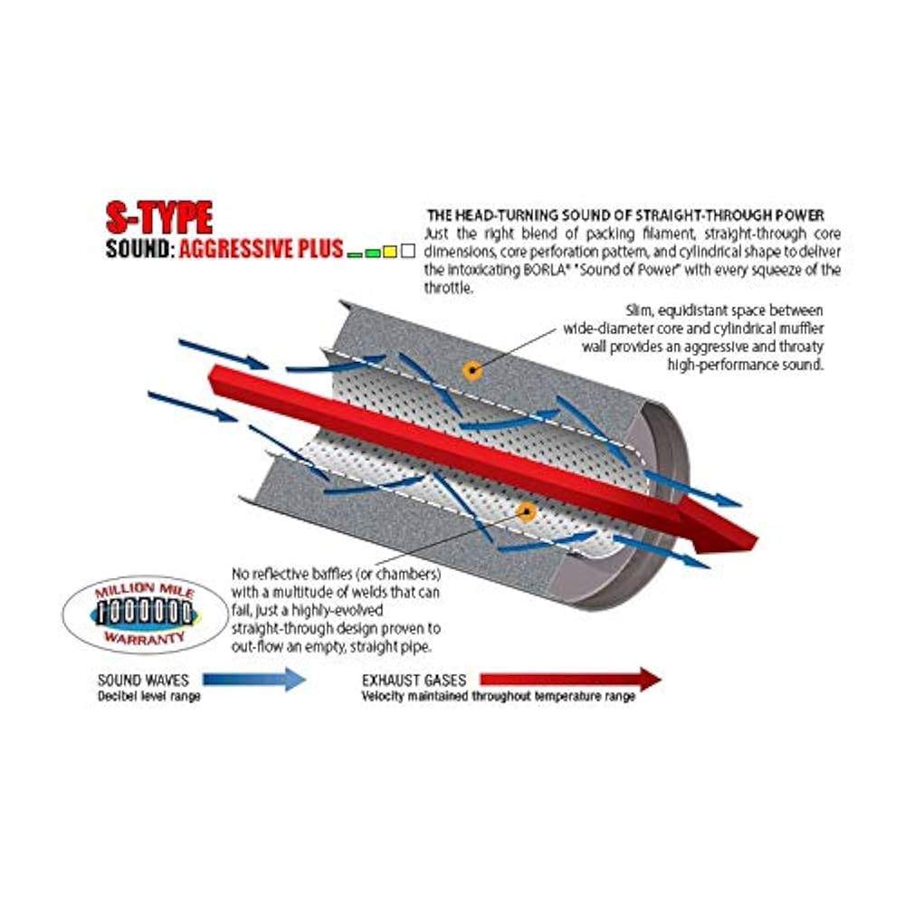 リミフゥFeather Nylon 2 Way Muffler B Borla - 60731 - Borla 60731 Mid-Pipes With S-Type Muffler