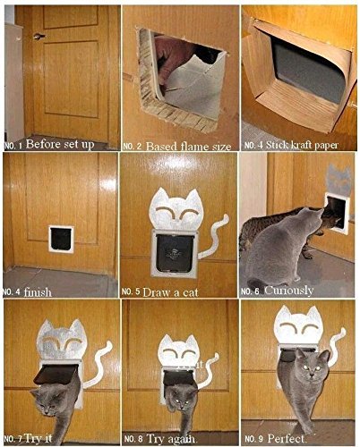 JZK® 15.5 * 15cm gattaiola Porta Gatto Cano, 4