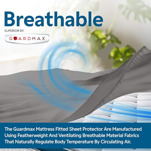 Image of Guardmax Jersey Knitted Sleeper Sofa Size Mattress Protector - Waterproof & Dust Mite Proof Mattress Cover with Stretchable Pockets - Soft, Comfortable, & Noiseless Waterproof Fitted Sheet.(60x72x7)