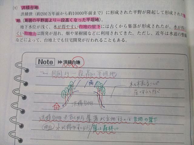 Amazon.co.jp: WX25-045 東進 大学入学共通テスト対策 地理 系統地理編
