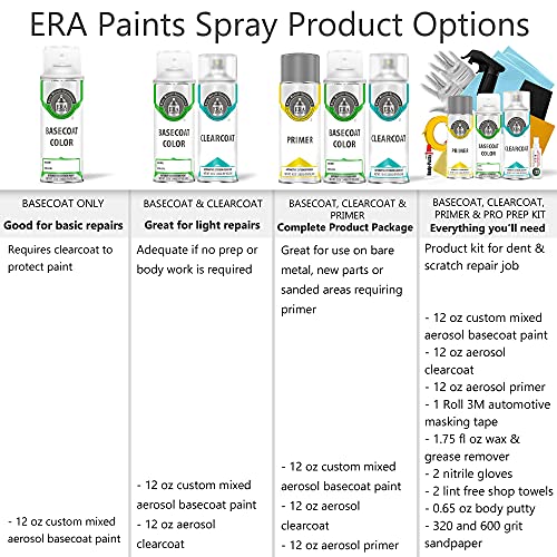 Era Paints (Pw1/Sw1 - Stone White Compatible/Replacement For Chrysler Exact Match Touch Up Spray Paint Clearcoat & Primer - Pick Your Color #TOP2