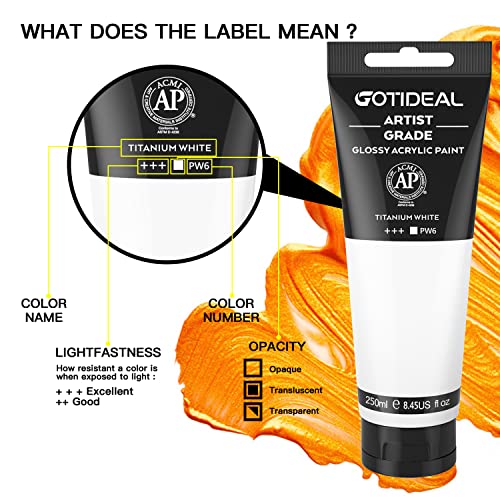 Image of GOTIDEAL Acrylic Paint Titanium White Tubes(250ml, 8.79 oz) Non Toxic Non Fading,Rich Pigments for Painters, Adults & Kids, Ideal for Canvas Wood Clay Fabric Ceramic Craft Supplies