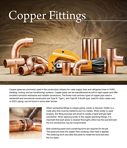 Supply Giant DDSU0344-5 Pack Of 5 Reducing Tee Copper Fittings thumb #4