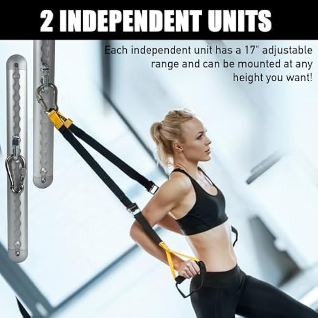 Adjustable Resistance Band Wall Anchor Set, Wall Mount Workout Anchors with Rails and Cars for Exercise Bands & Suspension Straps & Body Weight Straps & Strength Training & Home Workouts