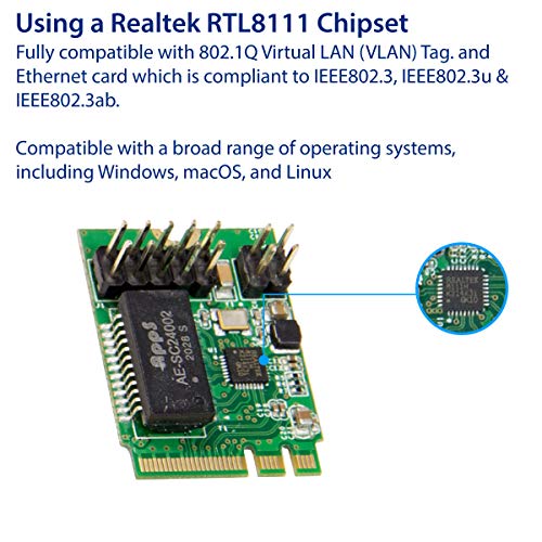 Image of M.2 Gigabit Ethernet Module - GigaLAN 1000BASE-T M.2 A+E Key NIC Modules
