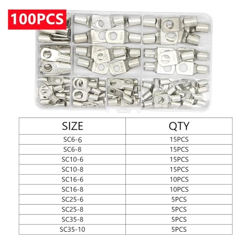 Kit de bornes d'épissure de câble pour rénovation de tableau électrique - 3