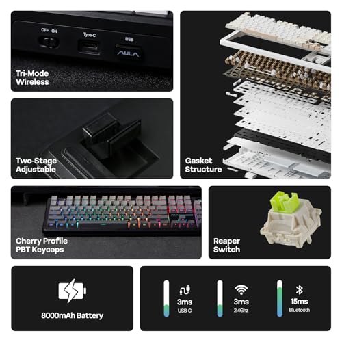 EPOMAKER EPOMAKER X Aula F108 PRO の商品画像 2