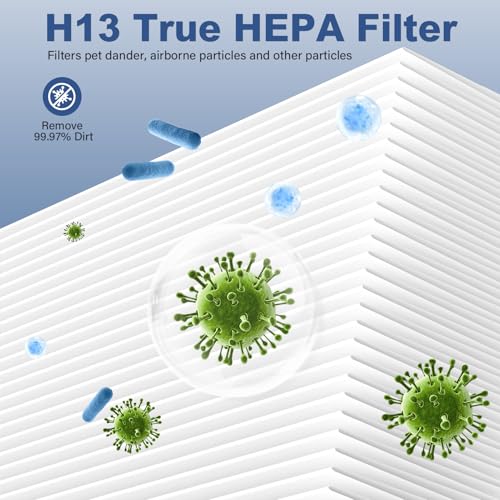 Image of 2 Pack AP-S0610L Replacement Filter Compatible with MOOKA AP-S0610L Air Pur-ifier, Fit for MOOKA Air Filter Replacement, 3-Stage Filtration System for MOOKA H13 Filter Replacement