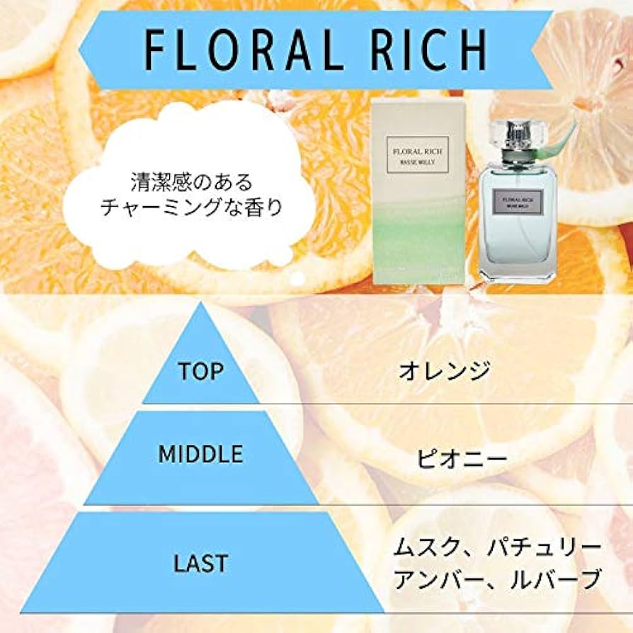 ▽ 香水8点まとめ売り ZARA 完売品香水3点セット② - メルカリ