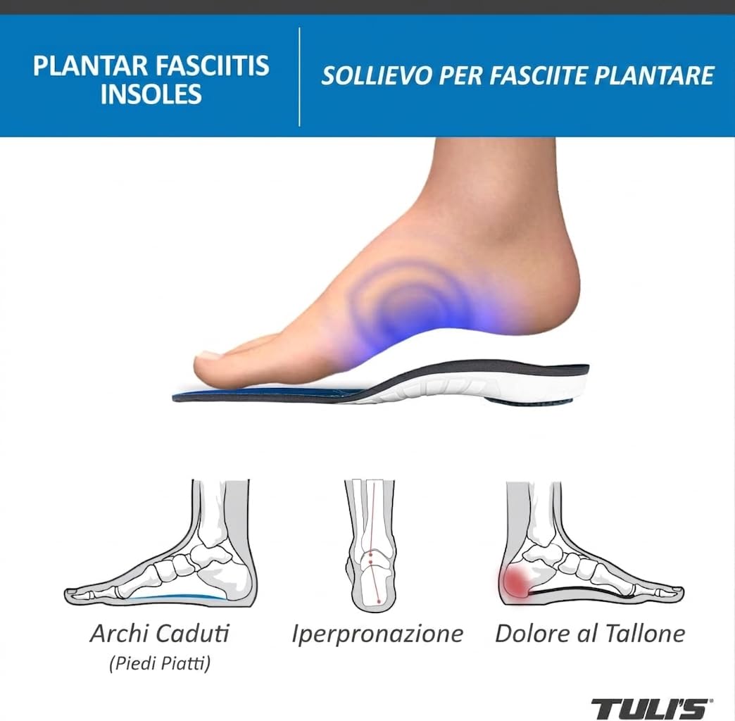 Tuli's Plantar Fasciitis Insoles Solette di Supporto Media, 1 Paio | Fascite Plantare – Archi e Sollievo dai Dolori del Piede, Ammortizzazione Antishock Premium