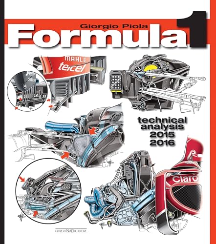 Formula 1 2015-2016: Technical Analysis