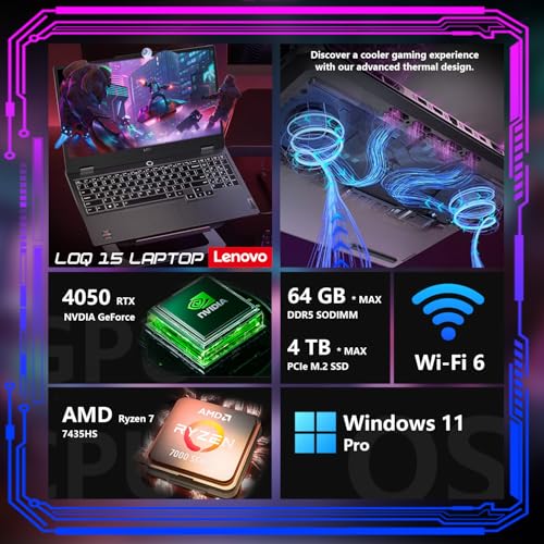 LOQ 15 15ARP9 RTX 4050 Pro Gaming Laptop, 15.6 FHD 144Hz IPS Display, AMD Ryzen 7 7435HS, NVIDIA GeForce RTX 4050, 16GB DDR5, 1TB SSD, Tastiera retroilluminata, Wi-Fi 6, Bundle con - Notebook - Immagine 4