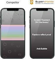 Vista 2 de Supershieldz (2 Pack) Designed for iPhone 12 Mini (5.4 inch) (Privacy) Anti Spy Tempered Glass Screen Protector, Anti Scratch, Bubble Free