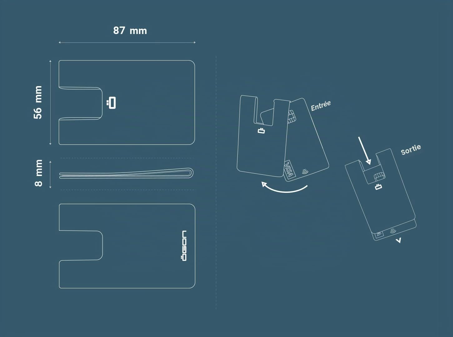 ÖGON -DESIGNS- Porte-Cartes en Fibre de Carbone, Ultra Compact, Protection RFID Contra la fraude et la démagnétisation, modèle 3C