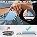 TUCCH for Magsafe Wallet with 6 Card Holders, RFID Blocking Clear ID Window PU Leather Men Women Folio Magnetic Phone Wallet for iPhone 17/16/15/14/13/12/Plus/Air/Pro/Pro Max Series, Pearly Light Blue