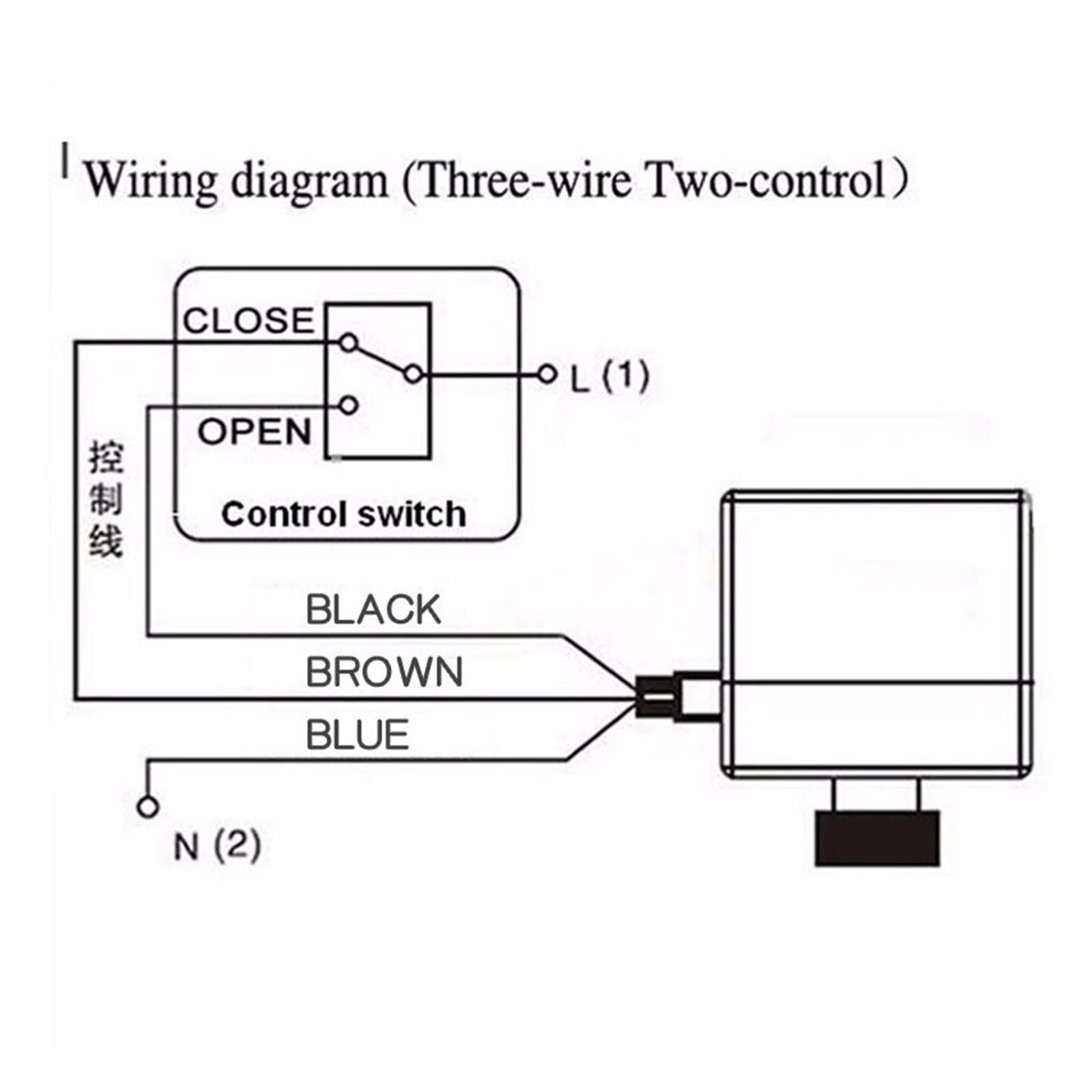 Válvula eléctrica de latón DN15 DN20 DN25, válvula de bola motorizada de 2 vías y 3 vías, actuador eléctrico de tres cables con interruptor Manual(DN15,3-WAY_1)
