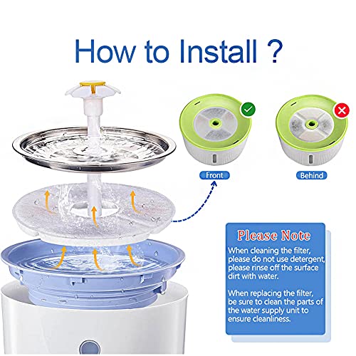 Cane Filtri Gatto di Ricambio, 6 Pezzi Filtri