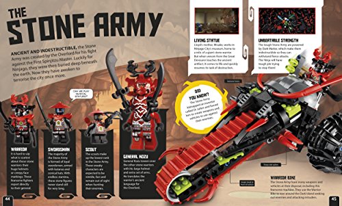 LEGO Ninjago Secret World of the Ninja: Includes