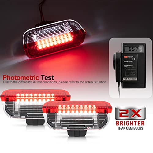 Luces LED de cortesía para panel de puerta VW miniatura 2