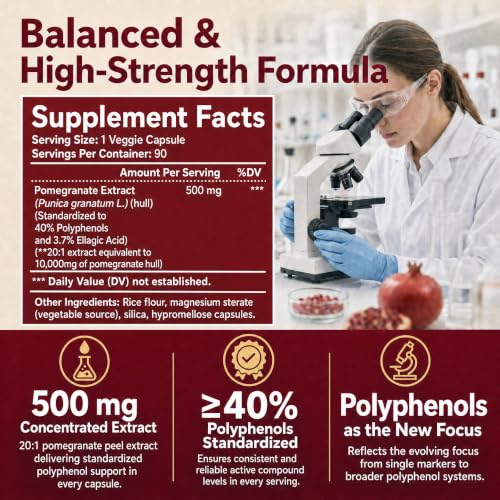 HyberVive Extra Strength Pomegranate Extract