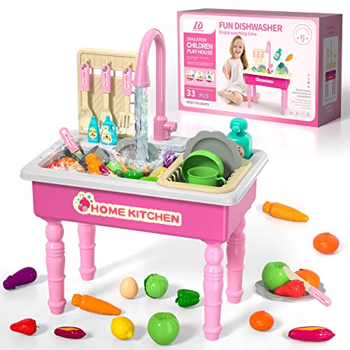 Top 20 Best Sink For Kids Reviews 2023 Maine Innkeepers Association