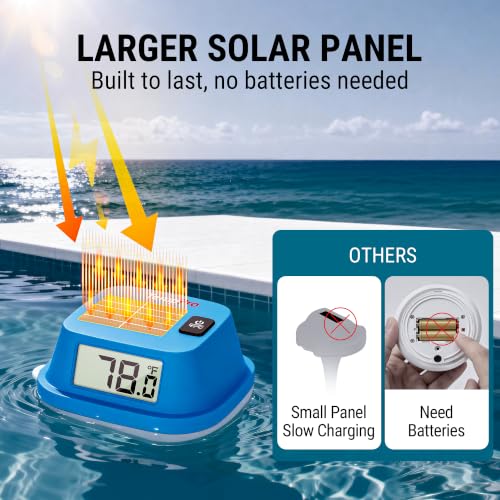 Image of TempPro Solar Pool Thermometer Floating Easy Read, IPX8 Waterproof Digital Pool Thermometer with 0.9 ℉ Accuracy, Water Temperature Sensor for Swimming Pool, Hot Tub, Cold Plunge (Previously ThermoPro)