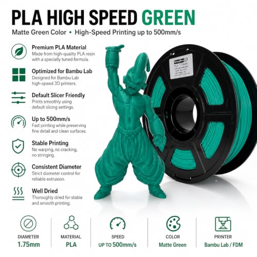 Image of PLA 3D Printer Filament 1.75mm,Green,High Speed 500mm /s,1kg Spool