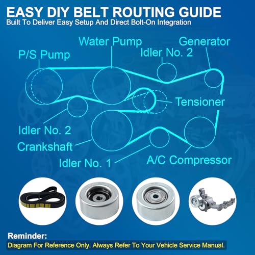 Image of Serpentine Belt Drive Component Kit with Tensioner & Idler Pulley, Fit Toyota 4Runner 2004-2009, Tacoma 2005-2015, Tundra 2005-2010, FJ Cruiser 2007-2009, V6 4.0L, Replace 90K-38411
