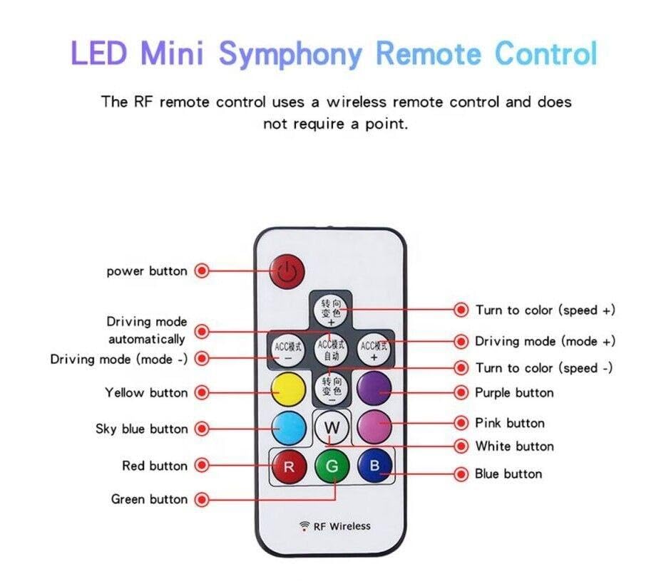 Image of RGB 12V Universal Ultra Bright Daytime Running LED Lights Waterproof Strip DRL Lamp for Cars & Bikes with Remote Sequential Flow RGB (Multicolor) Turn Signal Light Lamp DRL, 4 Splice Lock