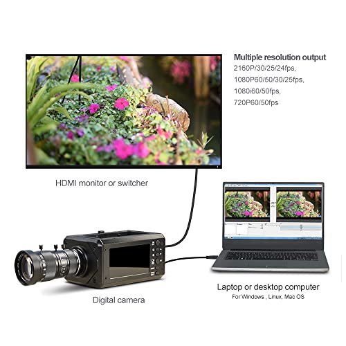 Image of MOKOSE 4K Digital Camera 3 inch Screen 3840 * 2160 /30FPS HDMI 1080P USB Webcam Support NP-F980 F970 F960 External Battery and 3.5MM Microphone with 10-55MM Telephoto Zoom Manual Lens
