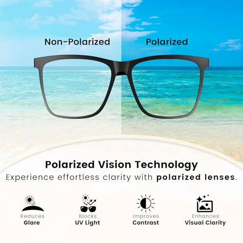 Image of Nope Vibe Smart Audio Glasses | Open-Ear Bluetooth Sunglasses with Immersive Sound, 10H Playtime, Button Controls, Voice Assistant, Rapid Charge, UV Protection