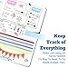 Perfect Planner Journal Supplies Kit - 32 Piece Set, Custom-Designed Supplies for Bullet Dot Journals and Planners, Includes Stickers, Stencils, Washi Tapes and Sticky Notes, by Wonderful Washi