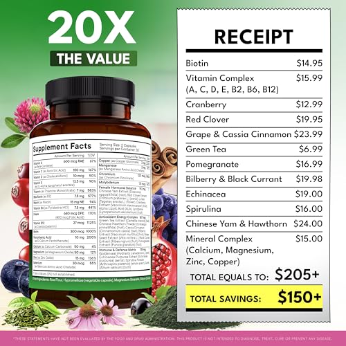 NEW AGE Multivitamin for Women - B-Complex, Whole Foods, Hair Support, Iron - All in1 Womens Multivitamin - Bioavailable & Gentle on Stomach - Made in USA - 120 Count - Image 5