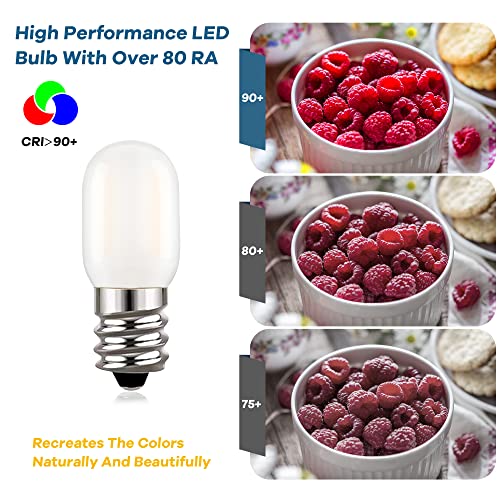 Hcnew Lampadine a LED E14 1W Equivalenti a 10W T22...