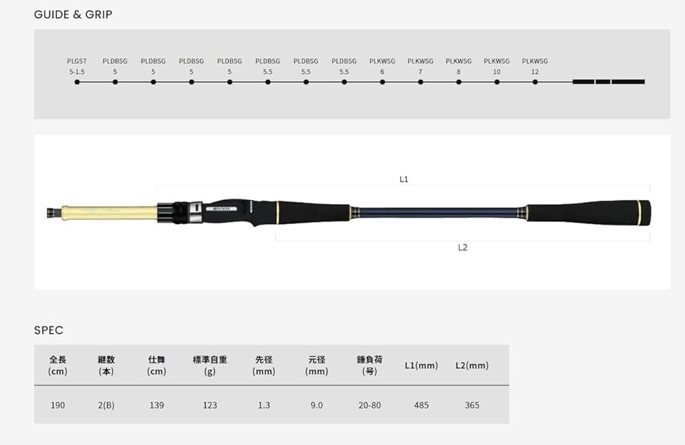 【開封のみ】アルファタックル アルファソニックLG73 190MH 開封のみ】アルファタックル アルファソニックLG73 190MH - メルカリ